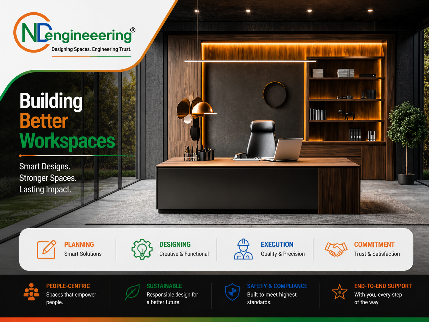 Executive office cabin interior design in Kolkata